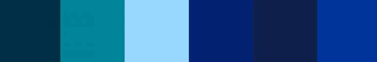 Diferentes tipos de azul